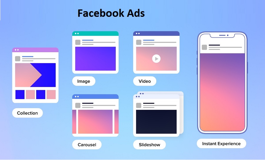 Facebook Ads